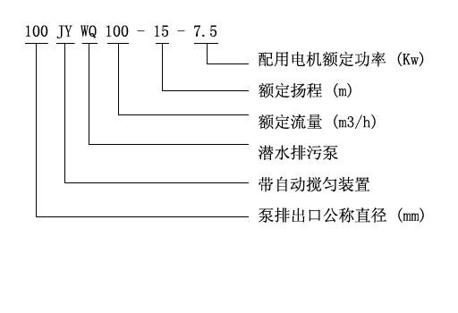 JYWQ型自動攪勻潛水好色网站在线观看產品意義