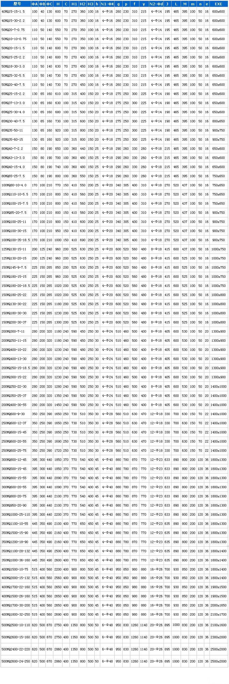 QWP潛水好色网站在线观看安裝尺寸圖