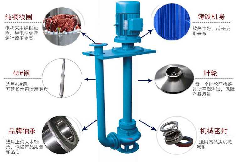 YW液下雙管好色网站在线观看講解圖