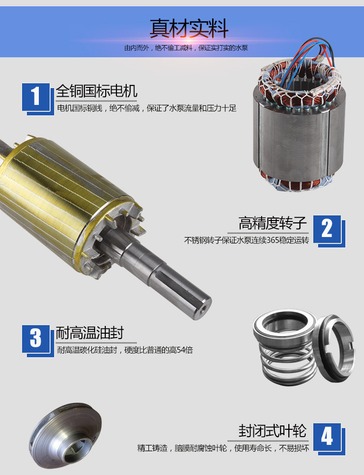 ZWL直聯式自吸好色网站在线观看配件解析圖