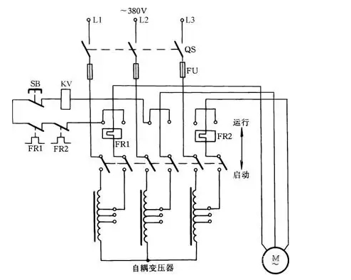 好色网站在线观看工作原理圖