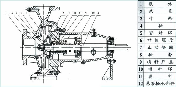 好色网站在线观看配件圖例