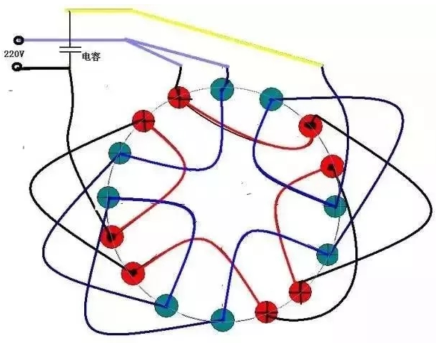 好色网站在线观看廠家告訴你好色网站在线观看啟動瞬間電流過載的原因